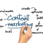 Content Marketing Consultants in Digital Marketing
